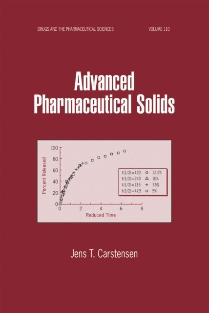 Jens T. Carstensen - Advanced Pharmaceutical Solids, E-bok