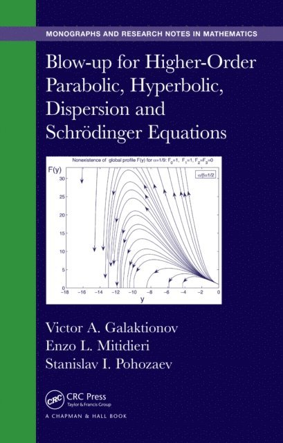 Stanislav I. Pohozaev, Enzo L. Mitidieri, Victor A. Galaktionov - Blow-up for Higher-Order Parabolic, Hyperbolic, Dispersion and Schrodinger Equations, E-bok