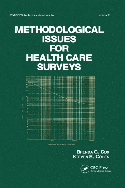 B. M. Cox - Methodological Issues for Health Care Surveys, E-bok