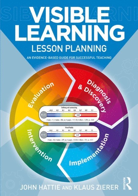 Klaus Zierer, John Hattie - Visible Learning: Lesson Planning, E-bok