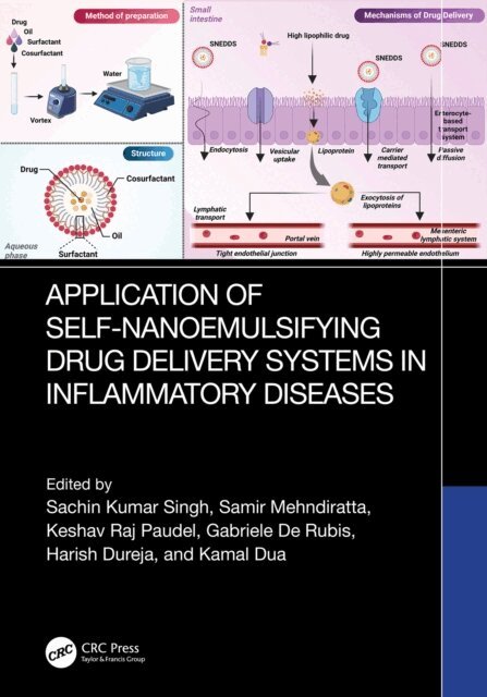 Kamal Dua, Harish Dureja, Gabriele De Rubis, Keshav Raj Paudel, Samir Mehndiratta, Sachin Kumar Singh - Application of Self-Nanoemulsifying Drug Delivery Systems in Inflammatory Diseases, E-bok