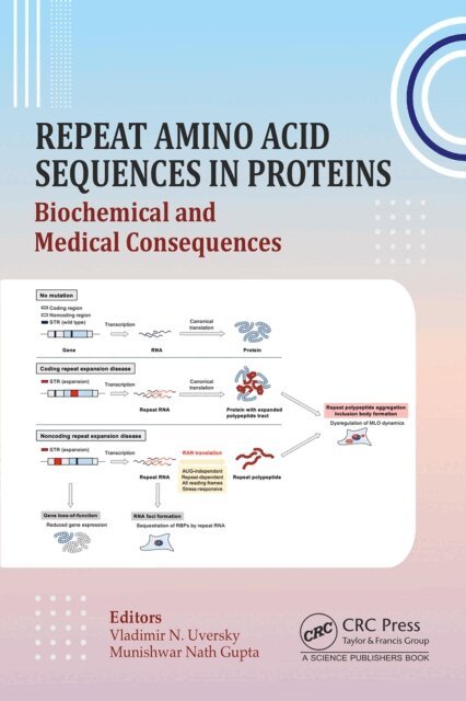 Munishwar Nath Gupta, Vladimir N. Uversky - Repeat Amino Acid Sequences in Proteins, E-bok