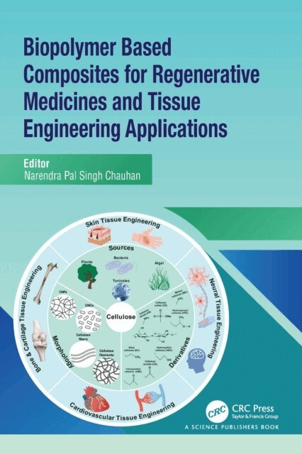 Narendra Pal Singh Chauhan - Biopolymer Based Composites for Regenerative Medicines and Tissue Engineering Applications, E-bok