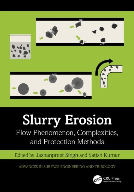 Satish Kumar, Jashanpreet Singh - Slurry Erosion, E-bok