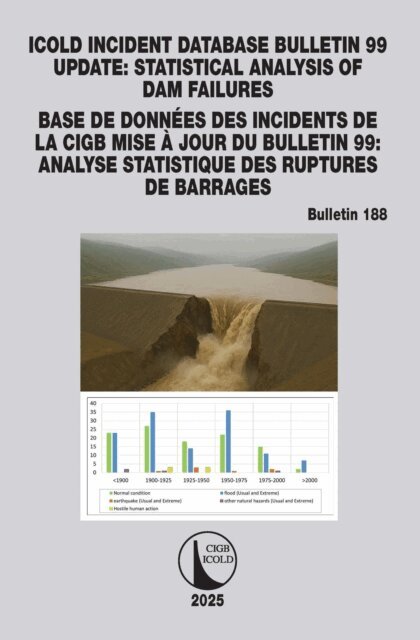 ICOLD / CIGB - ICOLD Incident database Bulletin 99 update / Base de donnees des incidents de la CIGB Mise a jour du Bulletin 99, E-bok