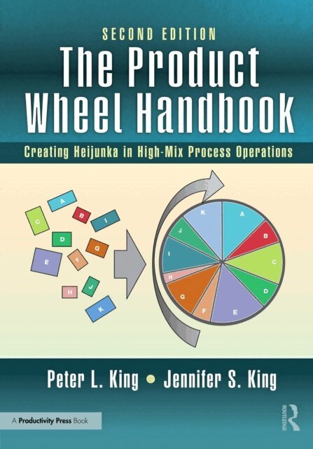 Jennifer S. King, Peter L. King - Product Wheel Handbook, E-bok