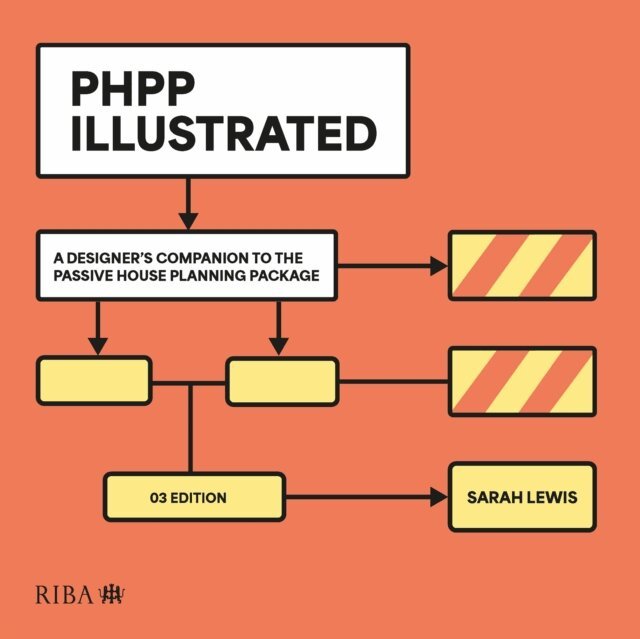 Sarah Lewis - PHPP Illustrated, E-bok