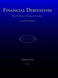 Financial Derivatives