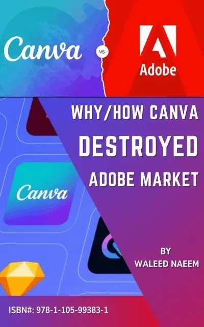 Waleed Naeem - Why/How Canva Destroyed Adobe Market, E-bok. Tillgänglighet: Lägg i varukorg