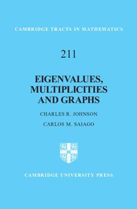 Eigenvalues, Multiplicities and Graphs