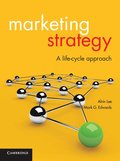 Marketing Strategy Pack