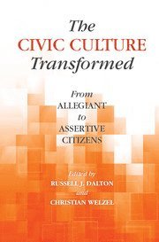 Civic Culture Transformed