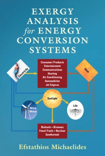 Efstathios Michaelides - Exergy Analysis for Energy Conversion Systems, E-bok