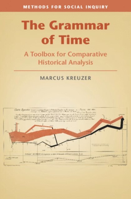 Marcus Kreuzer - Grammar of Time, E-bok
