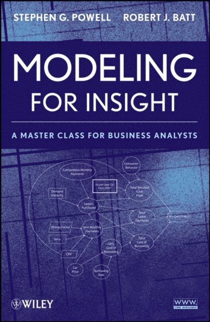 Robert J. Batt, Stephen G. Powell - Modeling for Insight, E-bok
