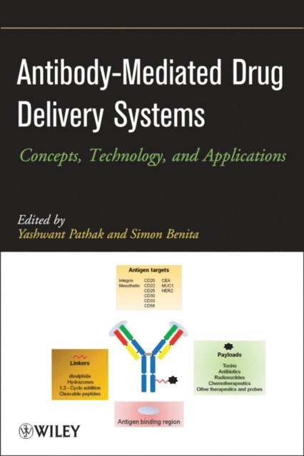 Simon Benita, Yashwant V. Pathak - Antibody-Mediated Drug Delivery Systems, E-bok