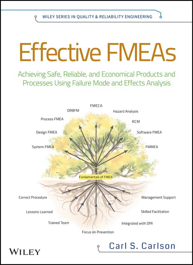 Carl S. Carlson - Effective FMEAs – Achieving Safe, Reliable and Economical Products and Processes Using Failure Mode and Effects Analysis. Tillgänglighet: Tillfälligt slut