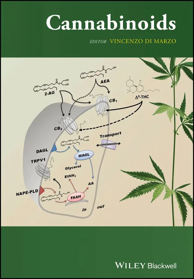 Vincenzo Di Marzo - Cannabinoids. Tillgänglighet: Tillfälligt slut