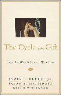 Cycle of the Gift