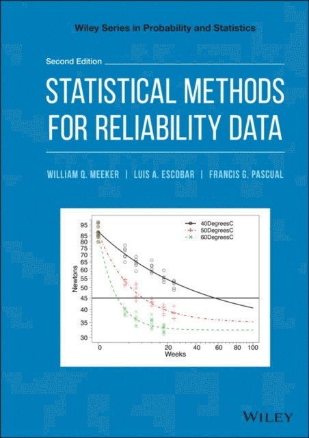 Francis G. Pascual, Luis A. Escobar, William Q. Meeker - Statistical Methods for Reliability Data, E-bok
