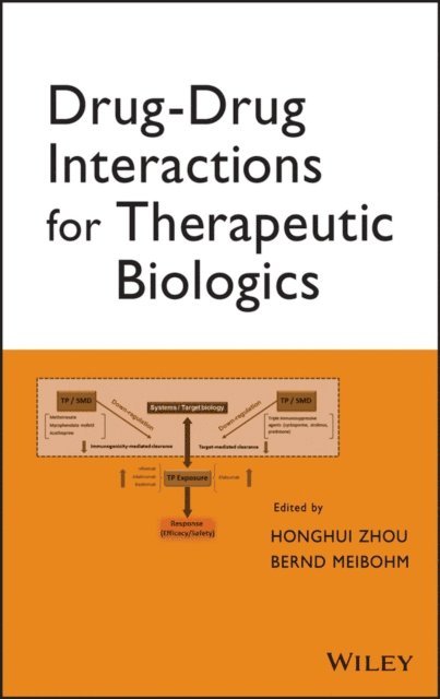 Bernd Meibohm, Honghui Zhou - Drug-Drug Interactions for Therapeutic Biologics, E-bok