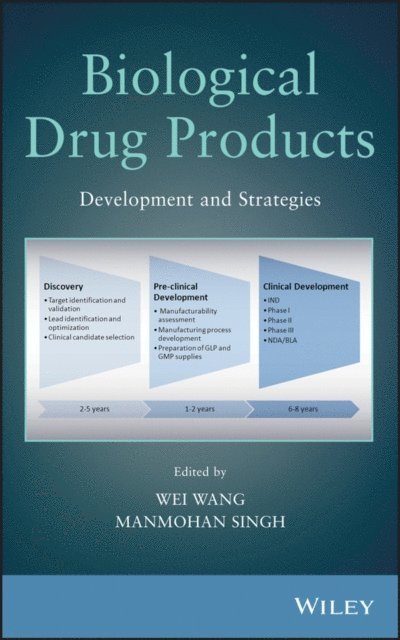 Manmohan Singh, Wei Wang - Biological Drug Products, E-bok