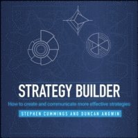 Strategy Builder