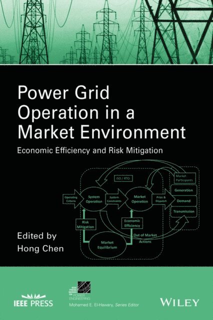 Hong Chen - Power Grid Operation in a Market Environment, E-bok