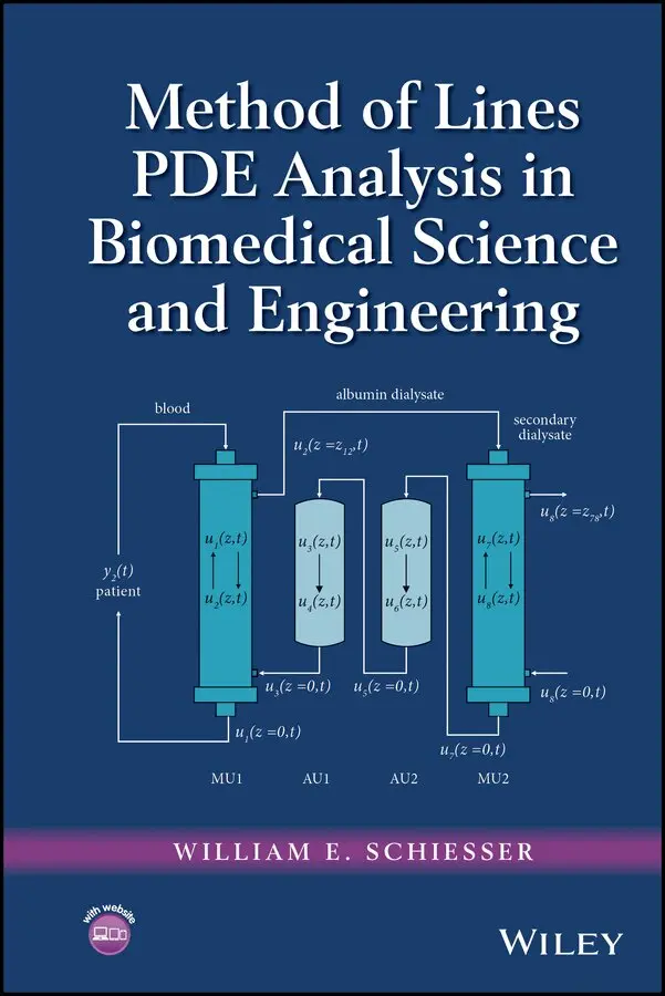 WE Schiesser - Method of Lines PDE Analysis in Biomedical Science and Engineering. Tillgänglighet: Tillfälligt slut