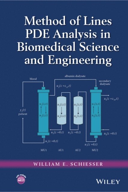 William E. Schiesser - Method of Lines PDE Analysis in Biomedical Science and Engineering, E-bok