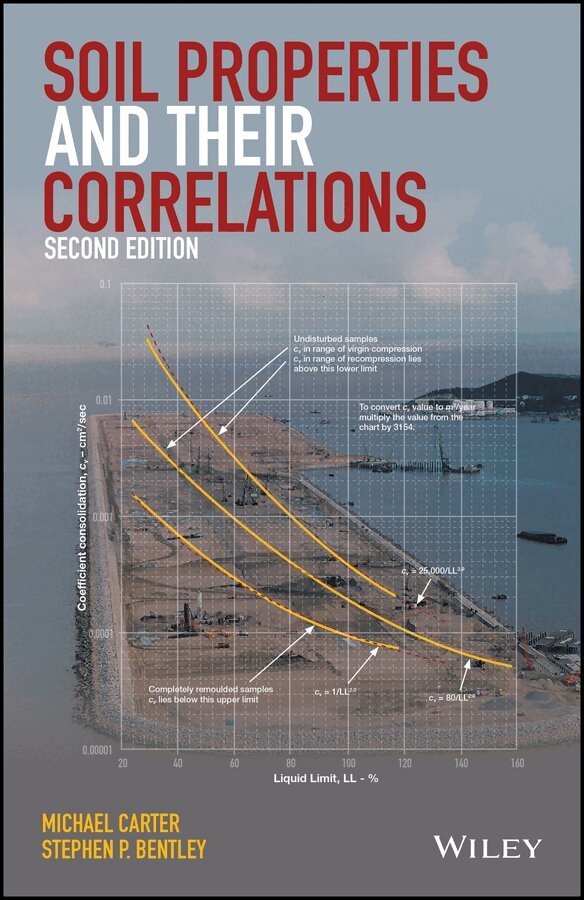 M Carter - Soil Properties and their Correlations 2e. Tillgänglighet: Tillfälligt slut