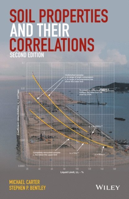 Stephen P. Bentley, Michael Carter - Soil Properties and their Correlations, E-bok