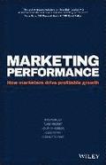 Marketing Performance