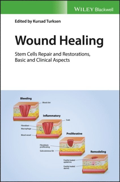 Kursad Turksen - Wound Healing, E-bok