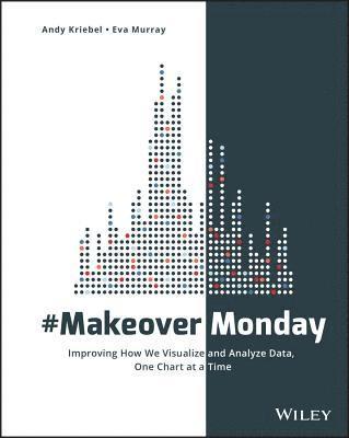 Andy Kriebel, Eva Murray - #MakeoverMonday, Häftad