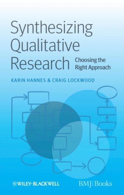 Craig Lockwood, Karin Hannes - Synthesizing Qualitative Research, E-bok