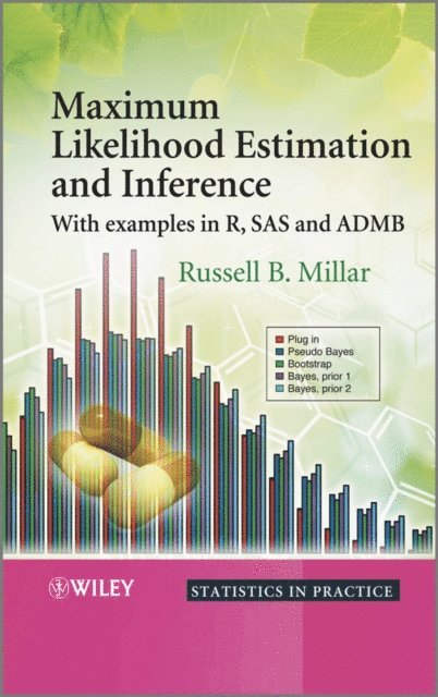 Russell B. Millar - Maximum Likelihood Estimation and Inference, E-bok