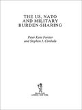 US, NATO and Military Burden-Sharing