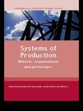 Systems of Production