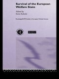 Survival of the European Welfare State
