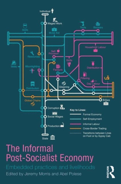 Abel Polese, Jeremy Morris - Informal Post-Socialist Economy, E-bok