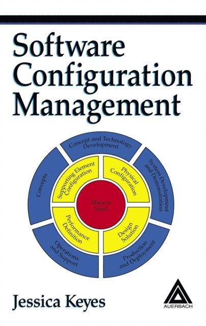 Jessica Keyes - Software Configuration Management, E-bok