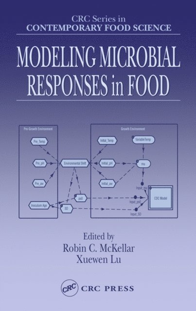 Xuewen Lu, Robin C. McKellar - Modeling Microbial Responses in Food, E-bok