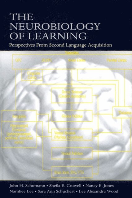Sara Ann Schuchert, Namhee Lee, Nancy E. Jones, Sheila E. Crowell, John H. Schumann - Neurobiology of Learning, E-bok