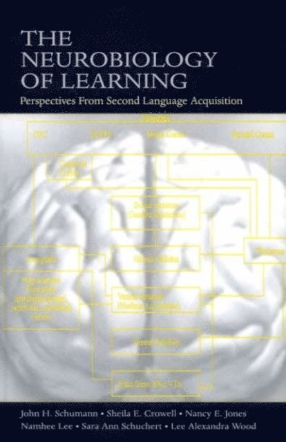 Sara Ann Schuchert, Namhee Lee, Nancy E. Jones, Sheila E. Crowell, John H. Schumann - Neurobiology of Learning, E-bok