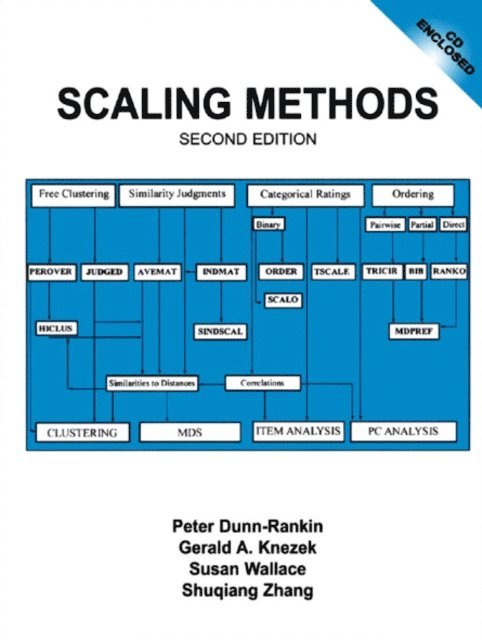 Shuqiang Zhang, Susan R. Wallace, Gerald A. Knezek, Peter Dunn-Rankin - Scaling Methods, E-bok