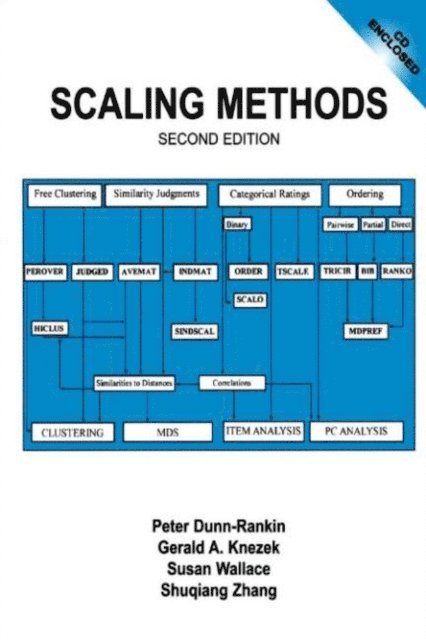 Shuqiang Zhang, Susan R. Wallace, Gerald A. Knezek, Peter Dunn-Rankin - Scaling Methods, E-bok