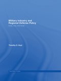 Military Industry and Regional Defense Policy