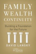 Family Wealth Continuity