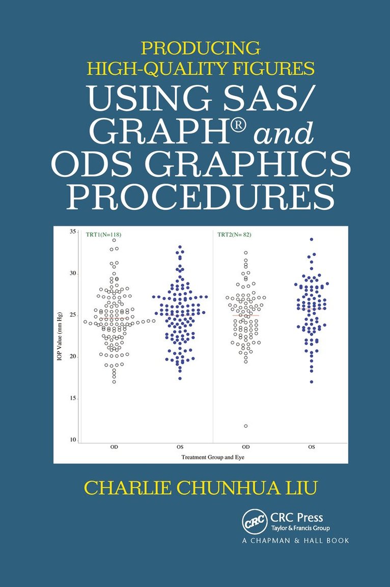 Charlie Chunhua Liu - Producing High-Quality Figures Using SAS/GRAPH® and ODS Graphics Procedures, Inbunden. Tillgänglighet: Lägg i varukorg